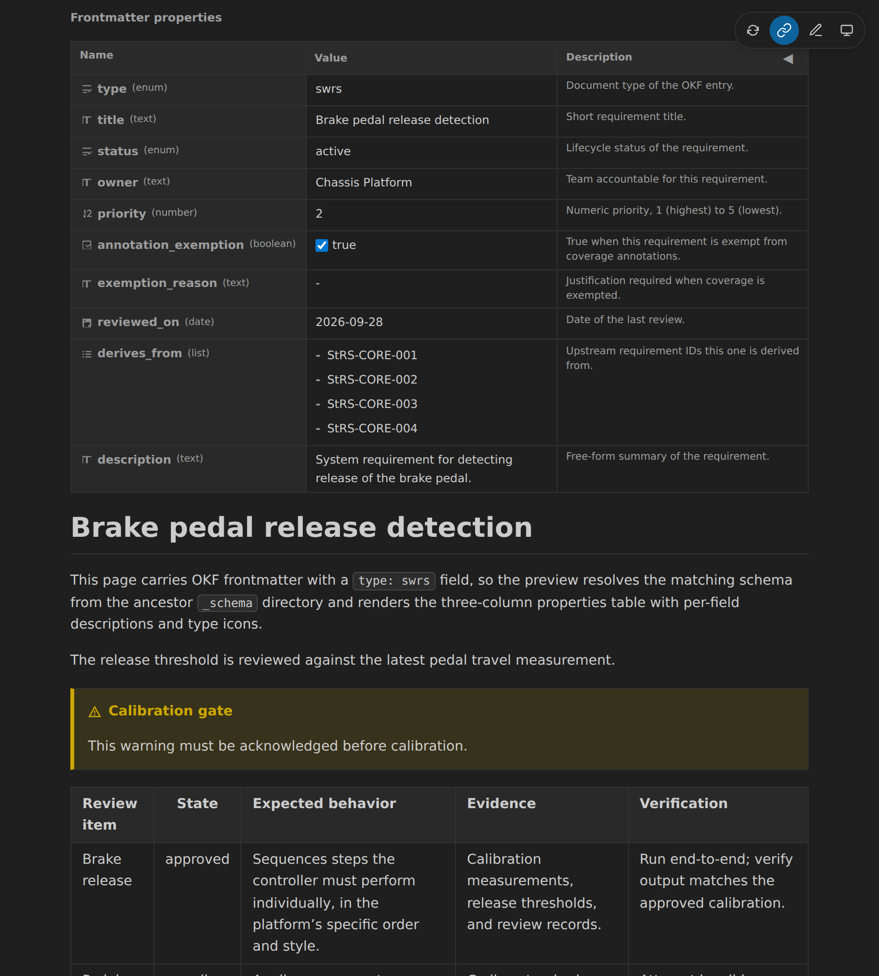 okf-schema-dark.png