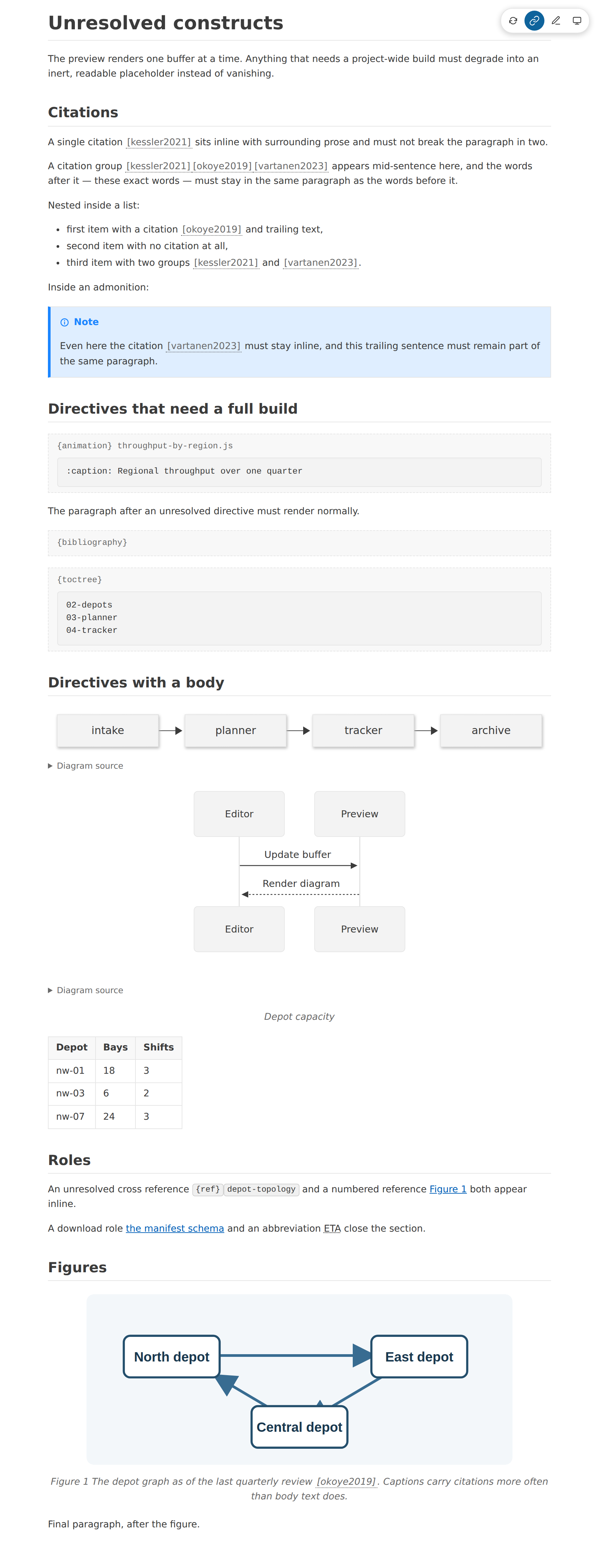 unresolved-light-full.png
